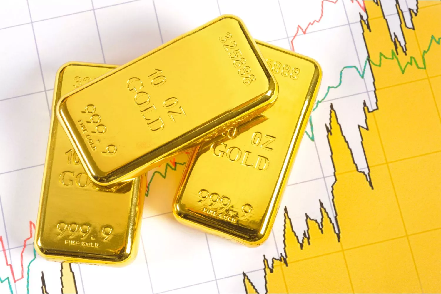 Warum Sie in Gold investieren sollten Warum Sie in Gold investieren sollten